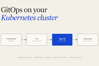 set up gitops with argo cd on your kubernetes cluster