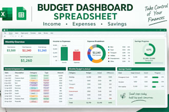 create budget dashboard spreadsheet with income expense and savings tracking