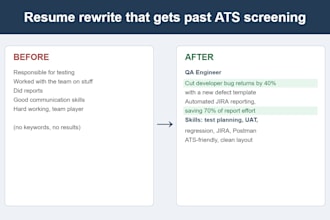 rewrite your resume and cover letter to pass ats screening