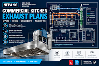 draft nfpa 96 commercial kitchen hood and exhaust plans