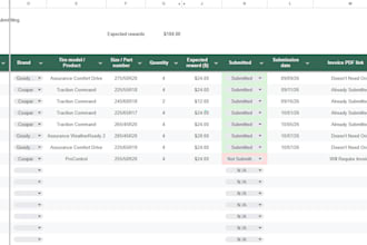 create a custom google sheets tracker or sales calculator