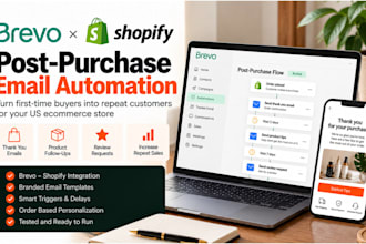 create brevo shopify post purchase email automation for US ecommerce retention