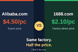 source and verify suppliers for your product on 1688 china