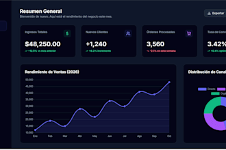build a modern web app, custom saas, or admin dashboard