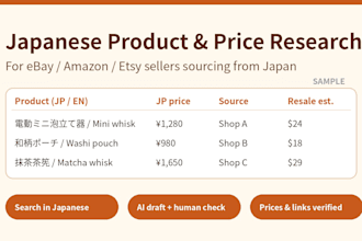 research japanese products and prices for your export or resale business