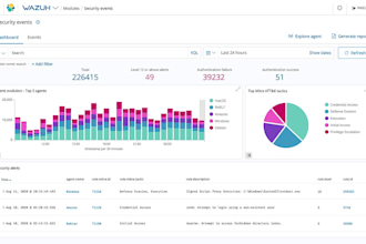 deploy wazuh and enable logging