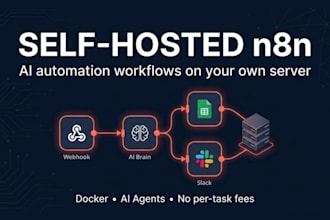self host n8n on your vps and build ai automation workflows