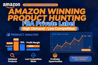 do amazon product hunting for fba private label winning products