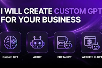 create a custom gpt chatbot trained for your business