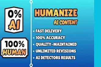 humanize ai content, rewrite ai content as a content writer