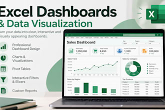 create interactive excel dashboards and data visualizations