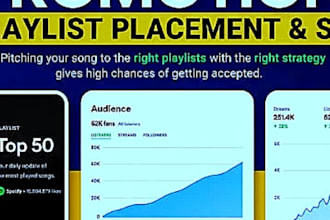 spotify music promotion spotify playlist, album promotion