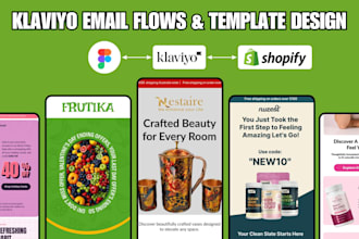 setup klaviyo email marketing figma to klaviyo email design klaviyo email flows