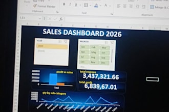 do the excel advance work