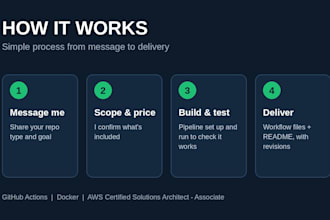 set up a ci cd pipeline with github actions