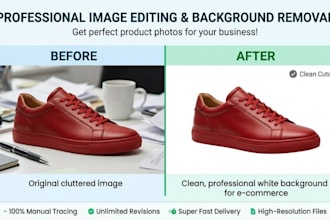 do ecommerce photo editing