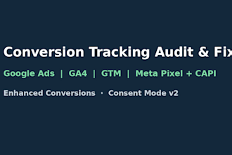 audit and fix your google ads, ga4 and meta capi conversion tracking