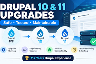 upgrade your drupal website to drupal 10 or 11