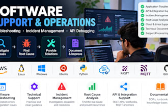 troubleshoot software issues and provide technical support