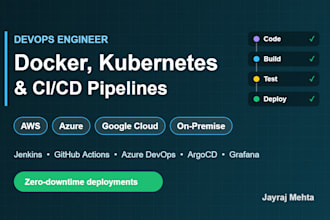 set up docker kubernetes and ci cd on AWS azure gcp or on premise servers
