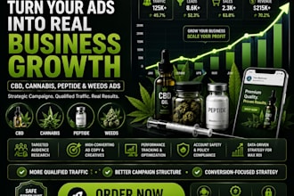 run successful ads campign for cannabis ads, vape, cbd, peptide, kratom ads
