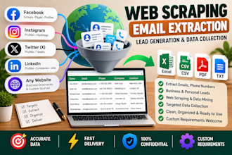 scrape targeted emails and phone numbers