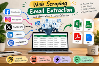 scrape targeted emails and phone numbers