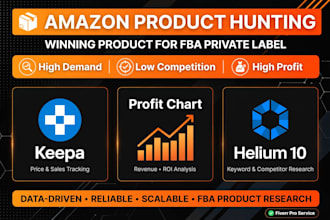 do amazon product hunting and product research for amazon fba