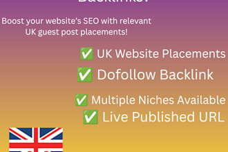 publish your guest post on a UK website