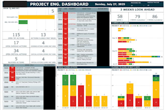 clean, analyze, visualize and advise on governance