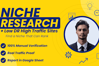 do niche research for adsense and amazon affiliate websites