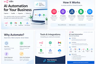 build n8n ai automation and email workflows