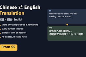 translate chinese to english for amazon, apps and documents