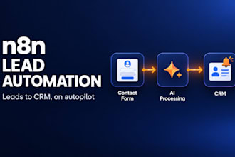 build n8n lead routing and CRM automation with gohighlevel, apollo and hubspot