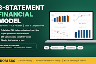 build a 3 statement financial model with projections and dcf in excel