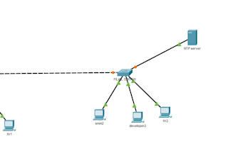 congfigure cisco packet tracer ,networks vlans and routing