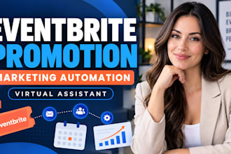 automate your eventbrite event marketing