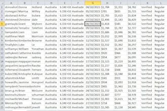 provide high converting recovery forex leads, live leads, forex recovery leads