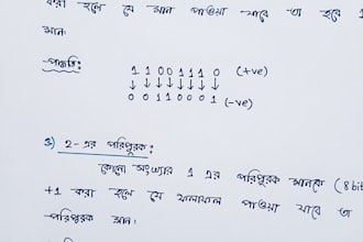 write anything with my beautiful handwriting