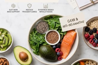 create an anti inflammatory diet for eczema