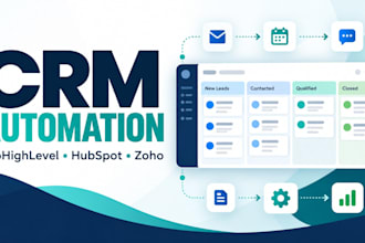 connect gohighlevel, hubspot, zoho CRM, n8n, zapier, notion and claude ai