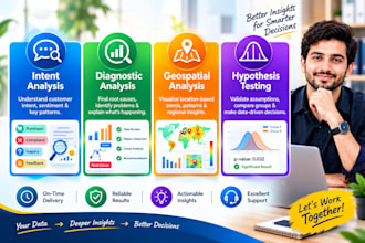 do intent analysis, diagnostic analysis, geospatial analysis and hypothesis test