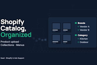 upload bulk shopify products and organize collections