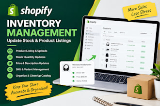 manage shopify inventory update stock and product listings