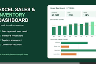 build an excel sales and inventory dashboard for your retail store