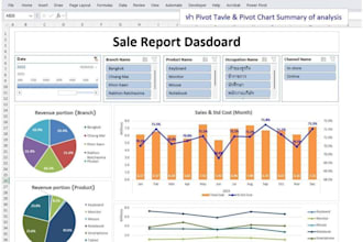 do excel data analysis, data cleaning, and create reports