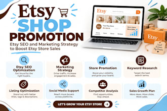 etsy shop promotion, etsy SEO and marketing strategy to boost esty store sales