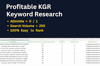 do profitable kgr keyword research for local SEO ranking