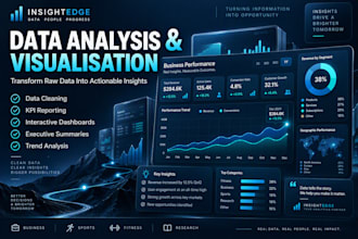 analyse, clean and visualise your data professionally