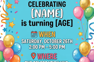 design professionally birthday flyers and event posters